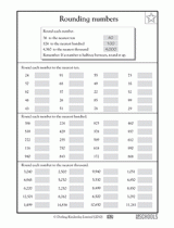 Estimating quotients | 4th grade Math Worksheet | GreatSchools