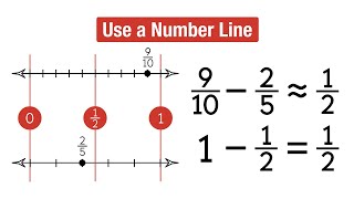 Estimate Fraction Sums and Differences. Grade 5