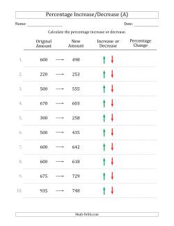 Percentages Worksheets