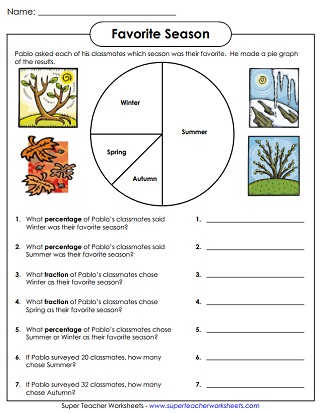 Percent Worksheets