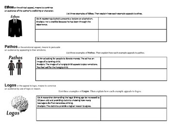 ethos pathos logos worksheet
