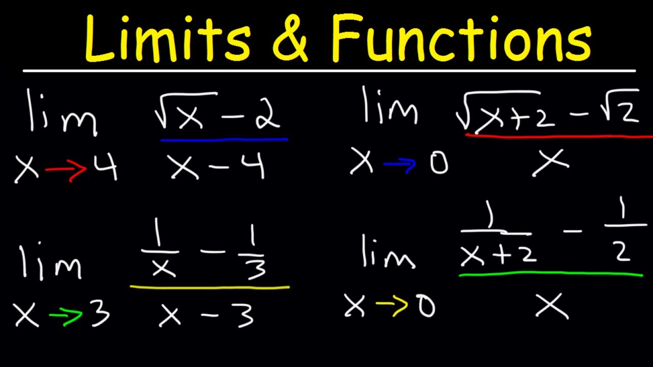 evaluating limits worksheet