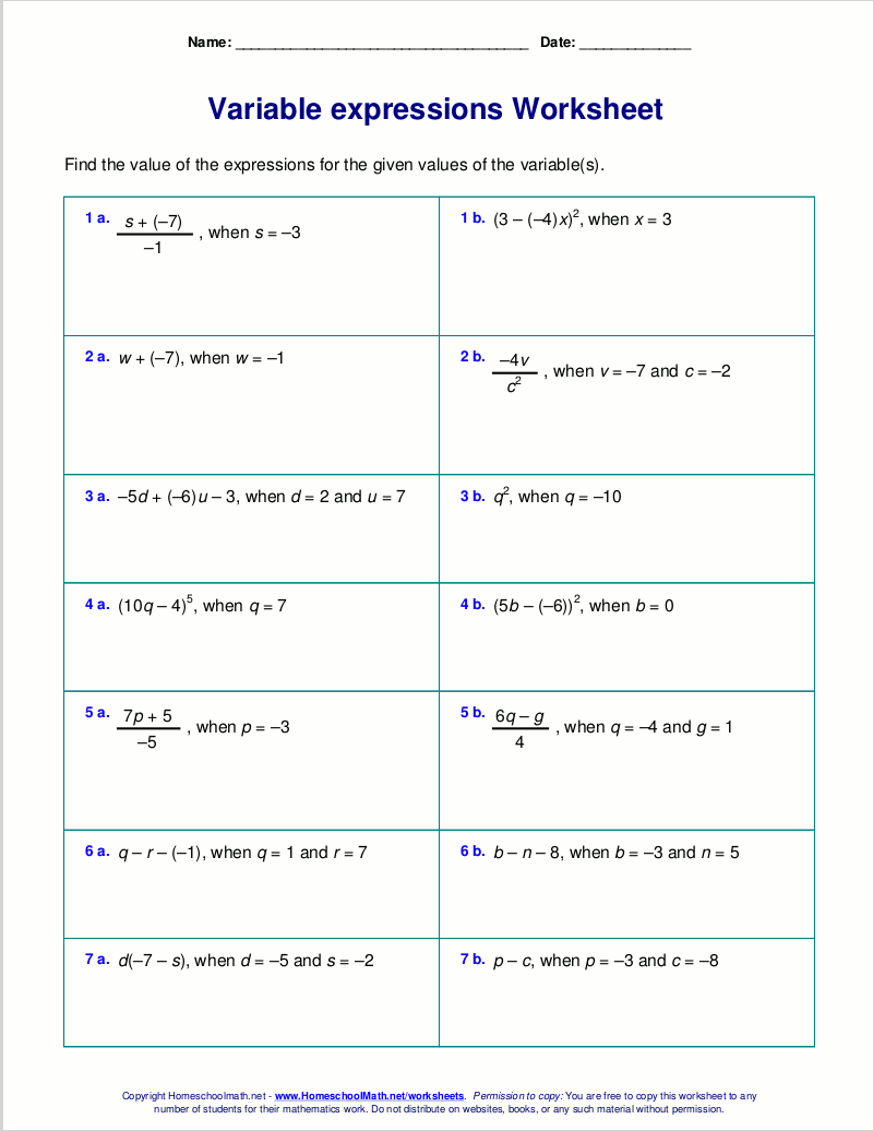 Free worksheets for evaluating expressions with variables; grades ...