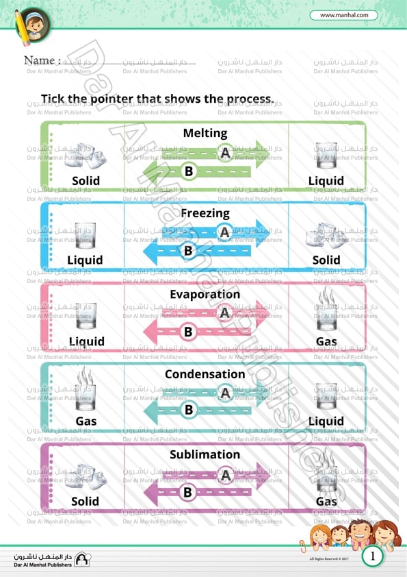 Matter Changes | Science WorkSheets