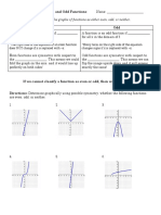 even and odd functions worksheet pdf