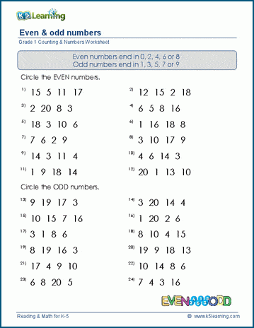 Even and odd numbers worksheets for grade 1 | Worsheets library