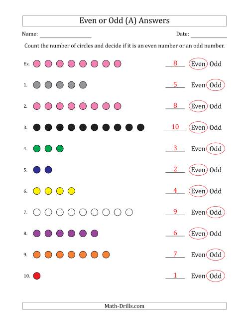 Even or Odd Numbers of Circles (Numbers 1 to 10) (A)