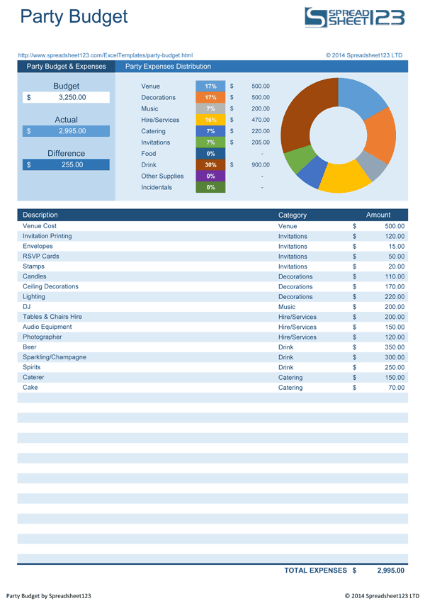 event planning budget worksheet