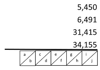 Quiz &  Worksheet - The Lattice Algorithm of Addition | Study.com