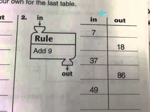 Everyday Math Unit 8 Review | Everyday math, Teaching math, Math