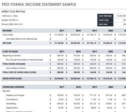example of financial statement worksheet