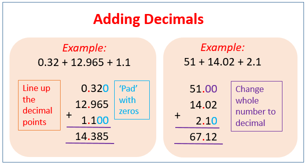 example of how you add and subtract decimals