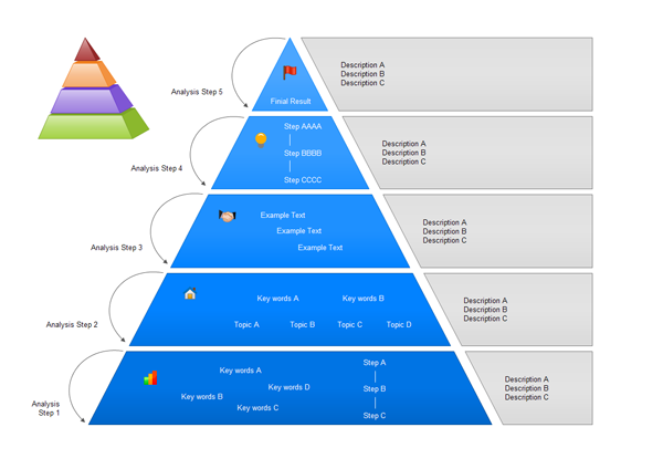 Free Pyramid Diagram Examples - Edraw