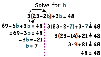 examples of distributive property equations