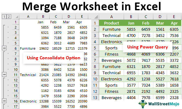 excel 2010 combine worksheet