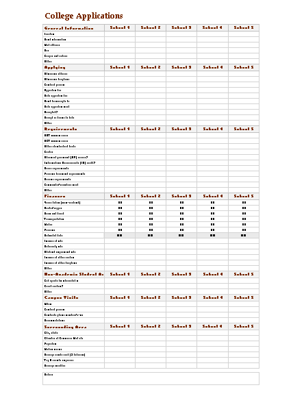 Download College Comparison Worksheet Related Excel Templates for ...