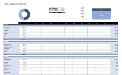 Excel Budget Template | Excel Budget Spreadsheet