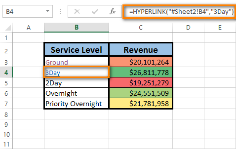 3 ways to insert a Hyperlink to another Excel sheet