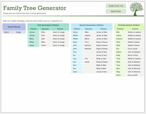 Top 10 Simple Family Tree Template Excel Free Download | WPS ...