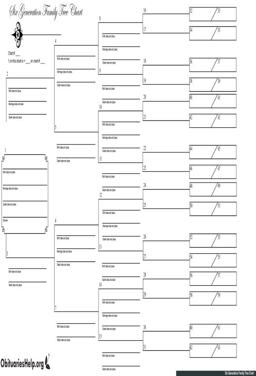 excel template family tree free