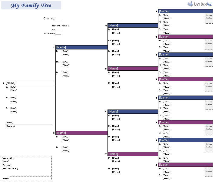 excel template family tree free