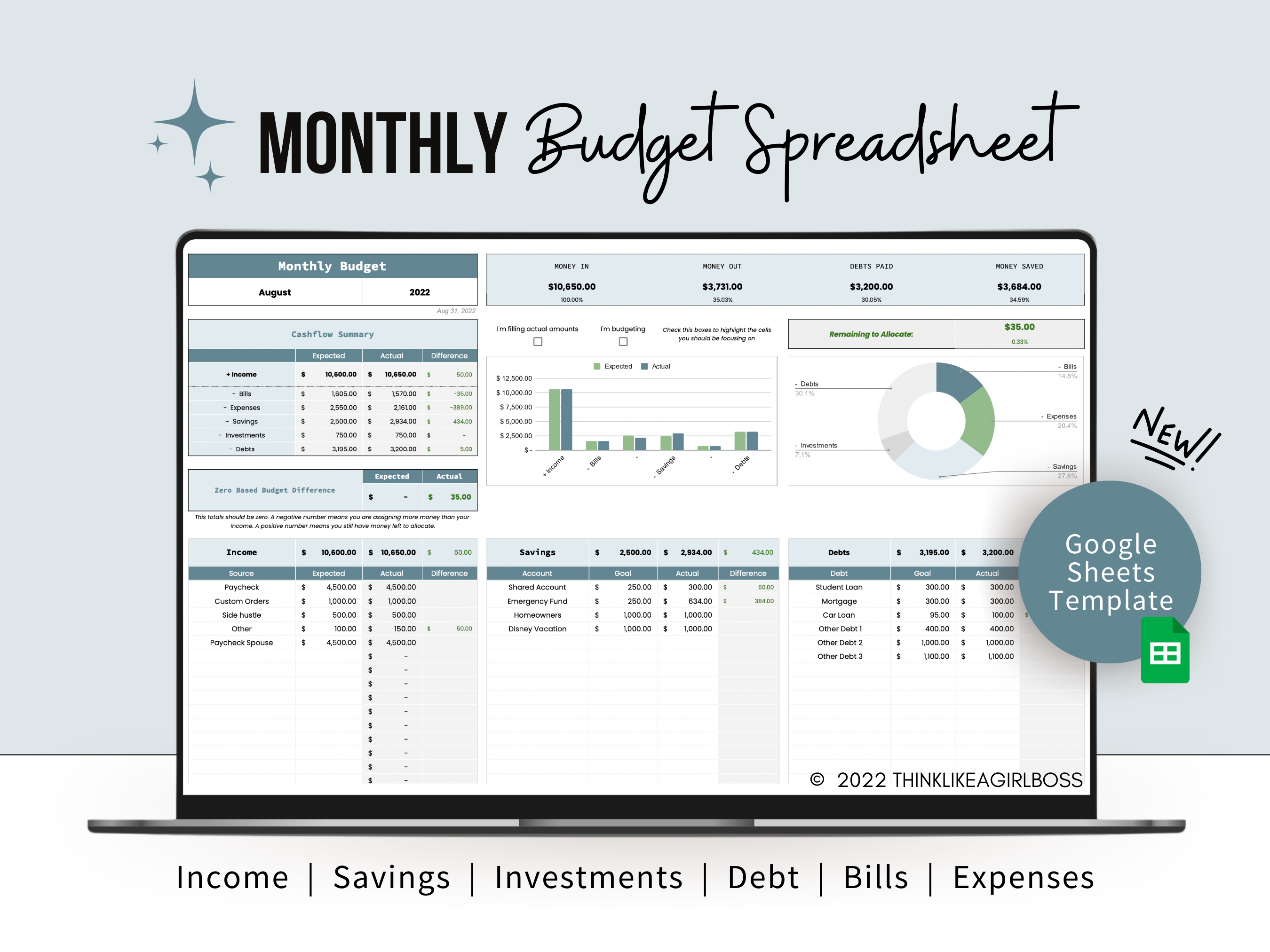 Monthly Budget Spreadsheet - V2 - Blue - Think Like A Girl Boss