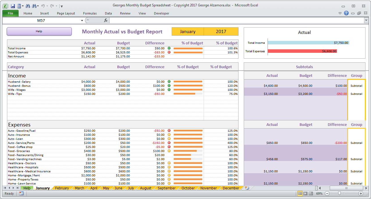 Georges Monthly Budget Spreadsheet v4.0