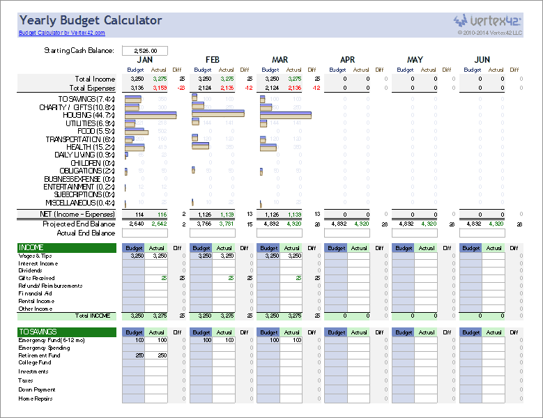 excel templates budget worksheet