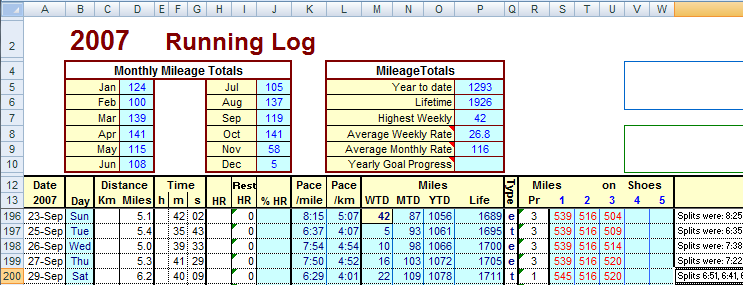 Training Logs | DC Rainmaker