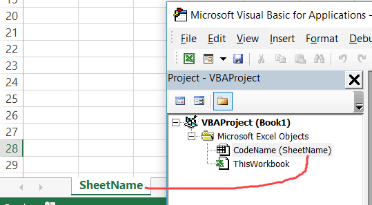 Working with Worksheets using Excel VBA (Explained with Examples)