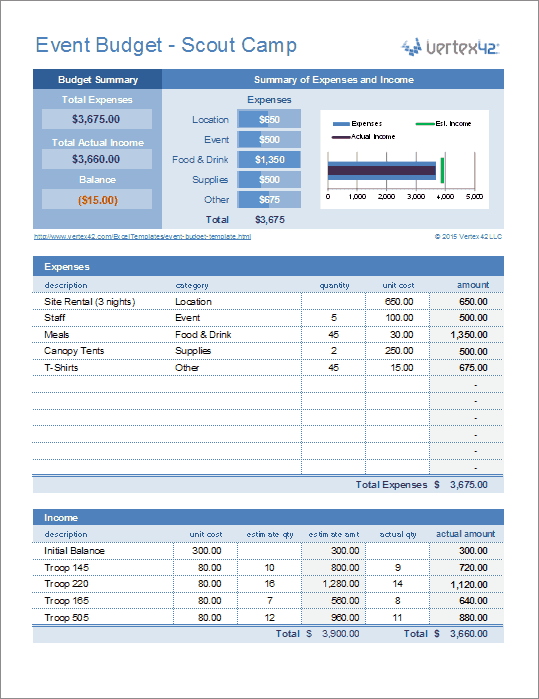 excel worksheet events