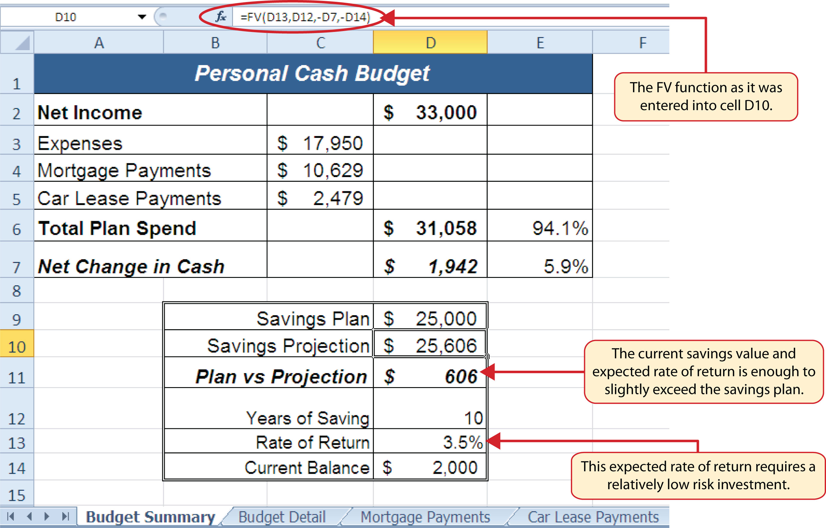 Difference Between Formula and Function in Excel - Shiksha Online ...