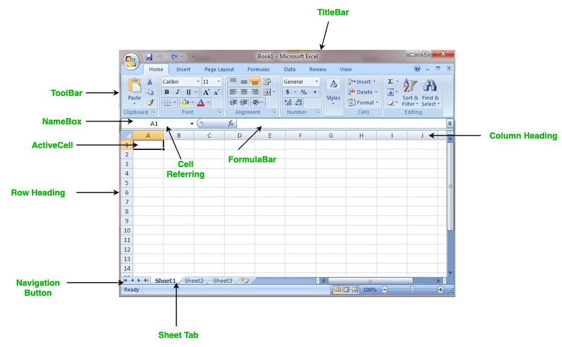 What is a spreadsheet? - GeeksforGeeks