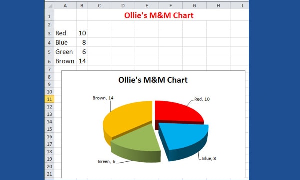 All About Excel Spreadsheets - Perkins School for the Blind