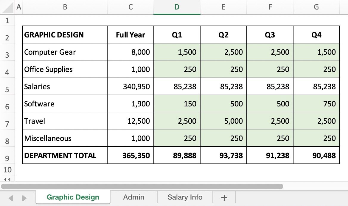 How to securely hide worksheet(s) in an Excel workbook - The ...