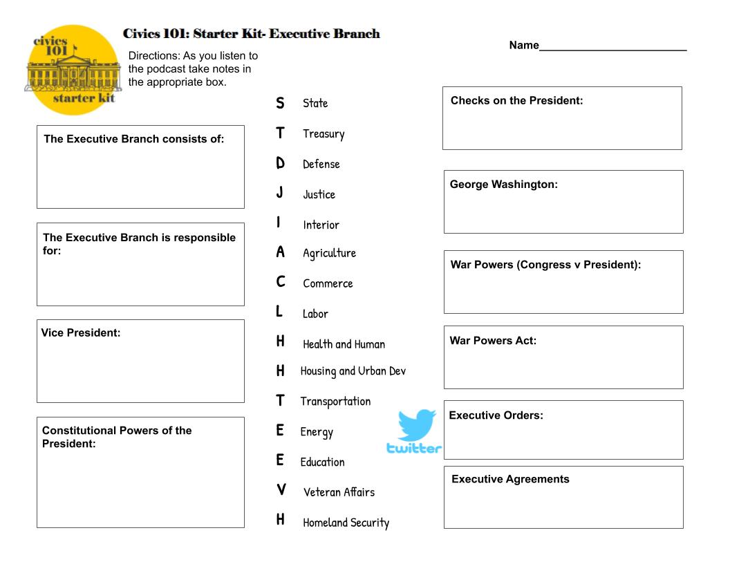 Executive Branch — Civics 101: A Podcast