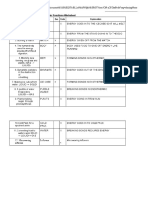 exothermic and endothermic reactions worksheet answers