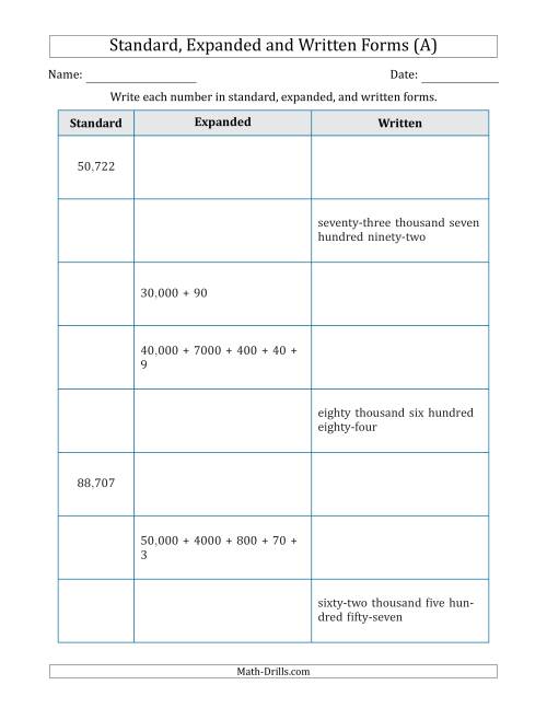 expanded form worksheet