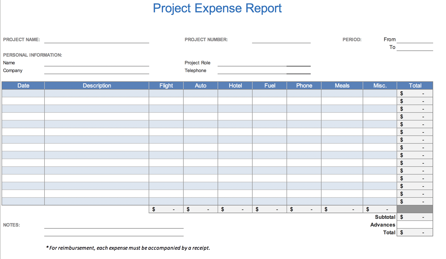 The 7 Best Expense Report Templates for Microsoft Excel