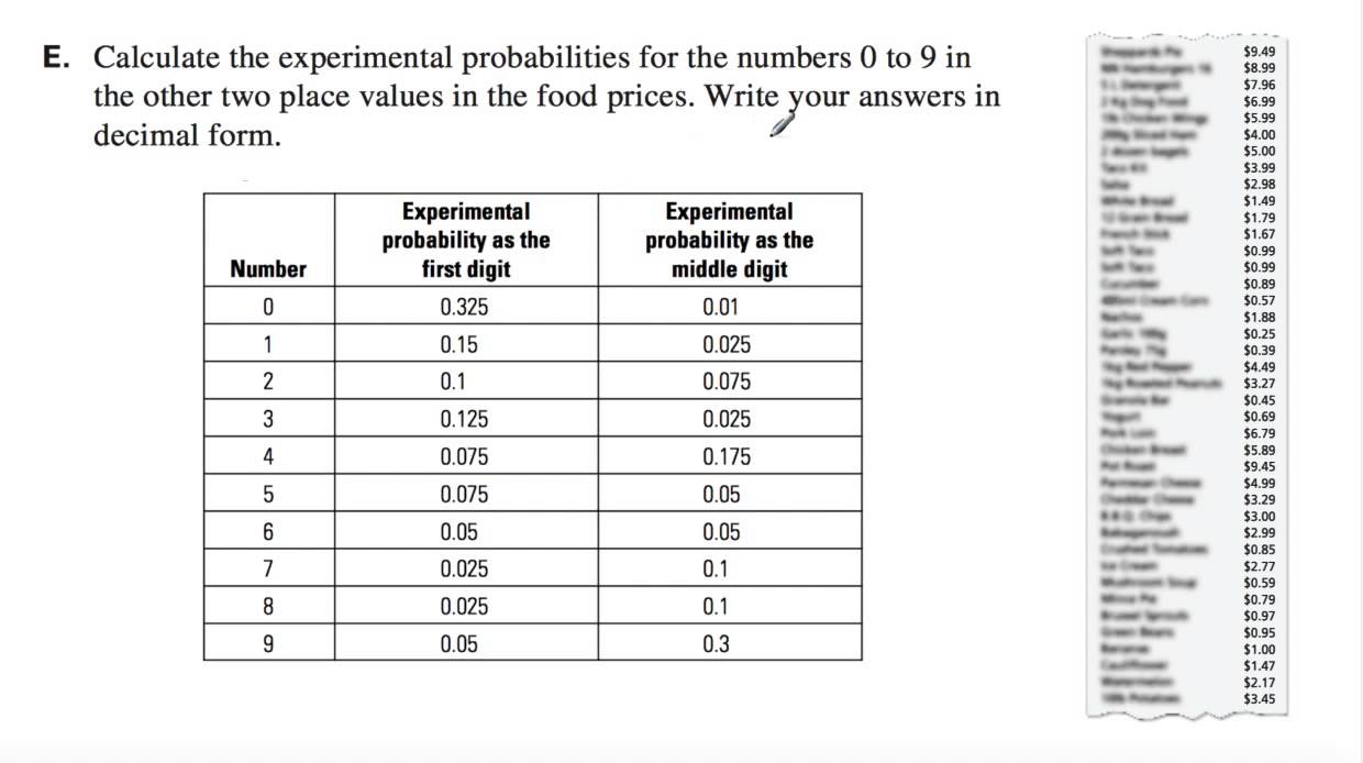Grade 8 Math: 12.2 - Theoretical and Experimental Probabilities