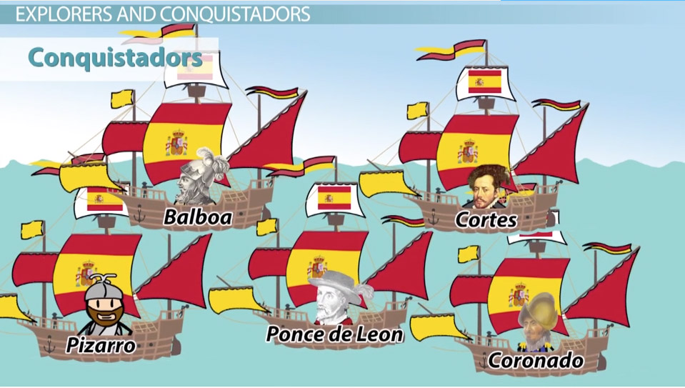 Free explorers come to the new world worksheet answers, Download Free