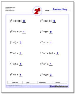Exponents Worksheets: Simple Exponents and Powers of Ten