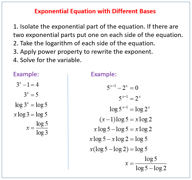 Solving Exponential Equations With Different Bases (video lessons ...