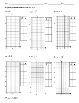 Graphing Exponential Functions ALGEBRA Worksheet - Worksheets Library