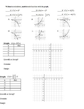 Graphing and Identifying Exponential Functions (Great for EL ...