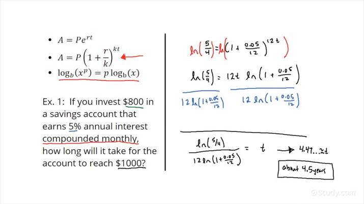 Finding the Time to Reach a Limit in a Word Problem on Exponential ...