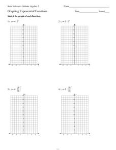Graphing Exponential Function Lesson Plans &  Worksheets | Lesson ...