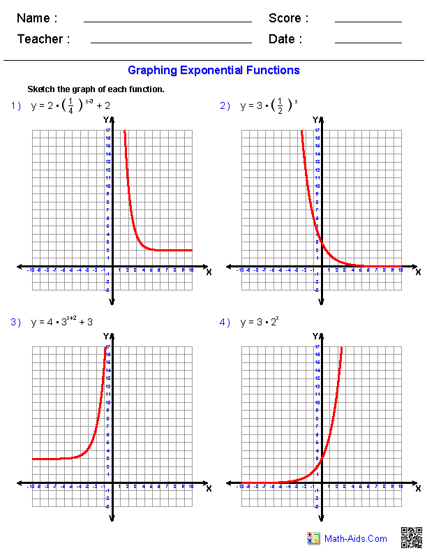 Comparing Linear, Exponential, and Quadratic Functions Worksheets ...
