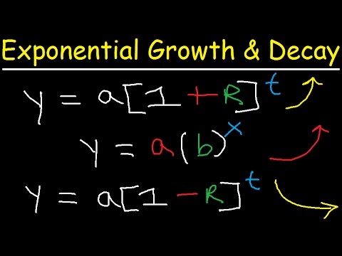 exponential growth and decay worksheet algebra 2