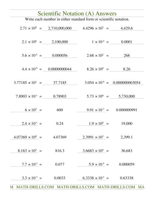 Scientific Notation (A)